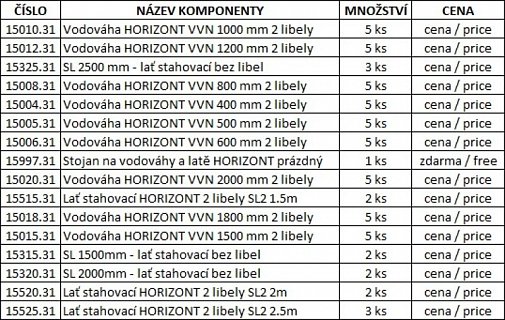 Stojan na vodováhy a latě HORIZONT osazený !OBJ!