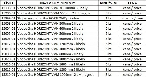 Stojan na vodováhy HORIZONT osazený !OBJ!