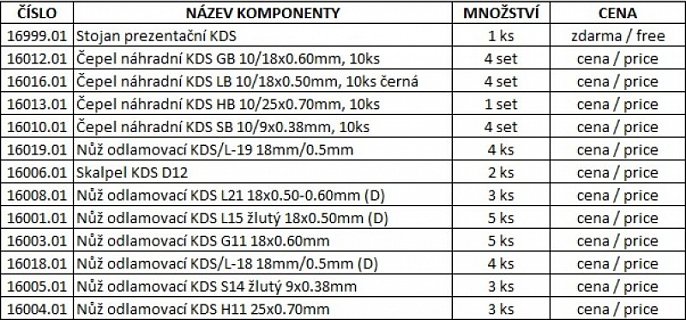 Stojan prezentační KDS (osazený)