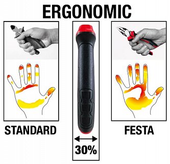 Kleště boční štípací FESTA 160mm