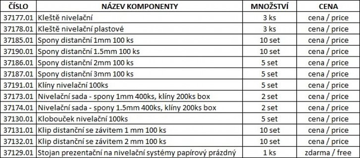 Stojan prezentační na nivelační systém papírový osazený I. CZ !OBJ!