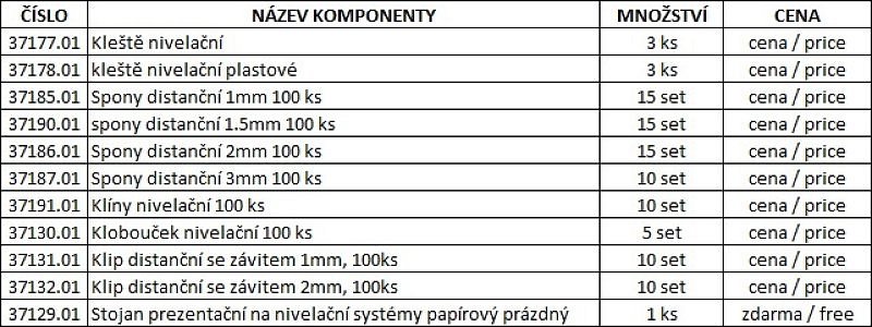 Stojan prezentační na nivelační systém papírový osazený II. CZ !OBJ!
