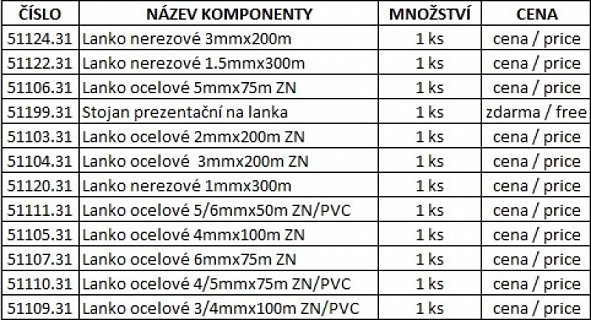 Stojan prezentační na lanka(osazený)!OBJ!