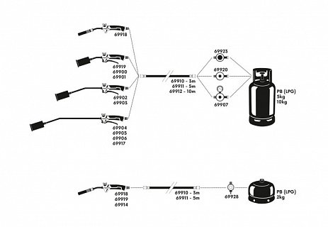 Ventil redukční s manometrem P2 05-4 bar LPG (PB)