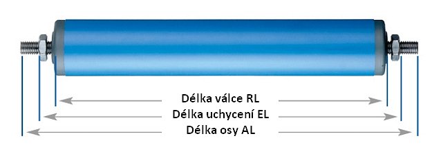 Plastový dopravníkový váleček - S63-A12-519-549