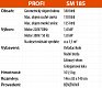 Míchačka LESCHA SM 165G 160l B&S1,2kW BR !OBJ!