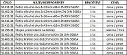 Stojan prezentační na řetězy(osazený)!OBJ!